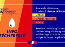Info sécheresse