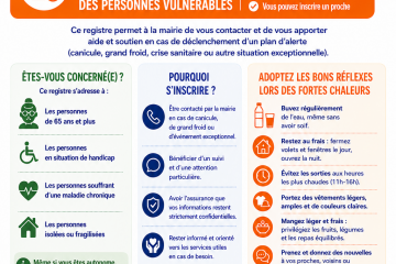 Plan canicule : Inscrivez-vous sur le registre communal !