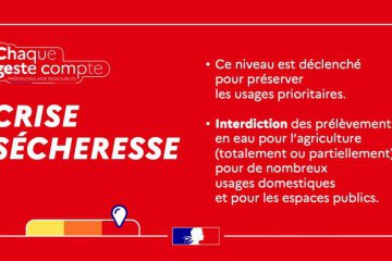 Le département passe en crise sécheresse.