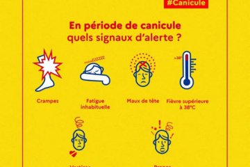 VAGUE DE CHALEUR