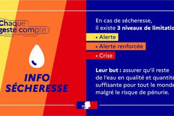 Info sécheresse