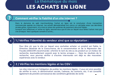 Lettre CYBER