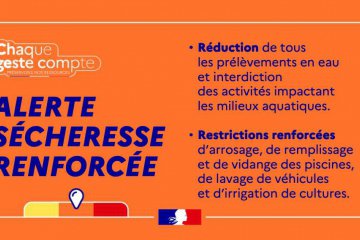 Sécheresse : passage en alerte renforcée